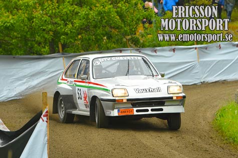 © emotorsport.se