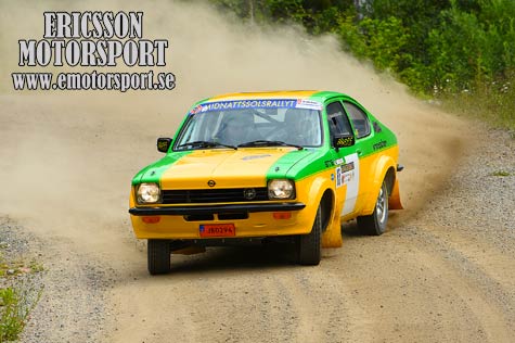 © emotorsport.se