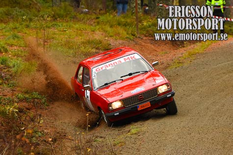 © emotorsport.se