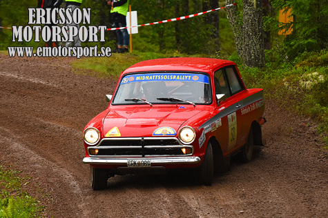 © emotorsport.se