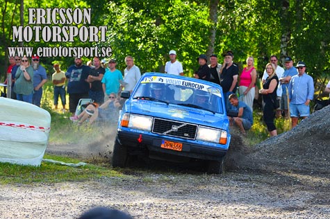 © emotorsport.se