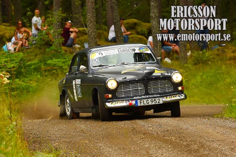 © emotorsport.se