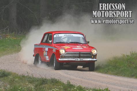 © emotorsport.se
