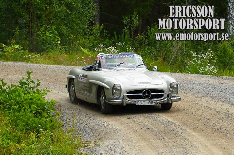 © emotorsport.se
