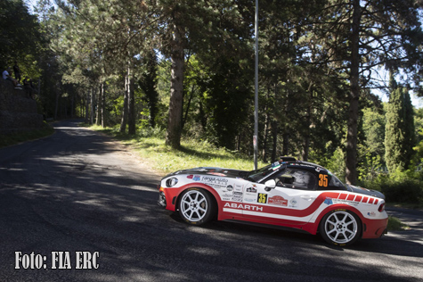 © FIA ERC.