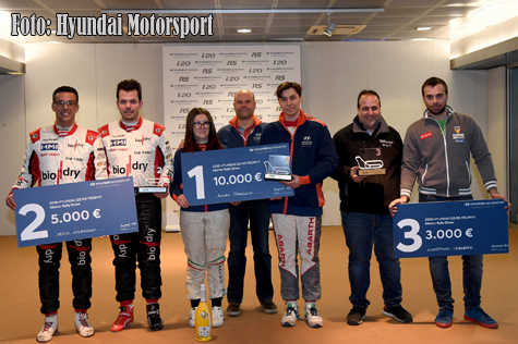 © Hyundai Motorsport.