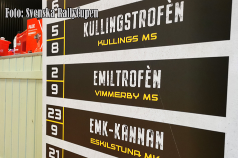 © Svenska RallyCupen.
