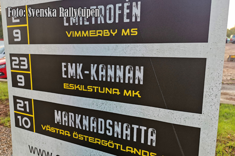 © Svenska RallyCupen.