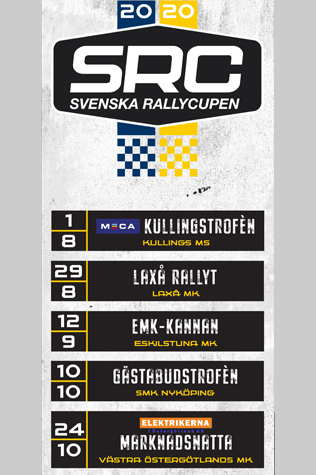 © Svenska RallyCupen.